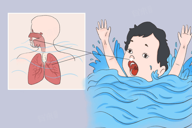 不小心溺水该如何自救？